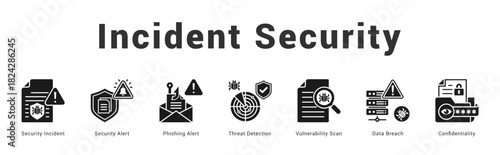 Incident Security Modern and clean web banner illustration featuring thematic icons for visual communication