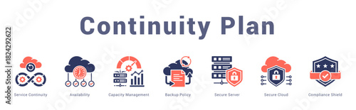 Continuity Plan Modern and clean web banner illustration featuring thematic icons for visual communication