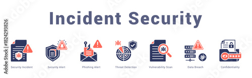 Incident Security Modern and clean web banner illustration featuring thematic icons for visual communication