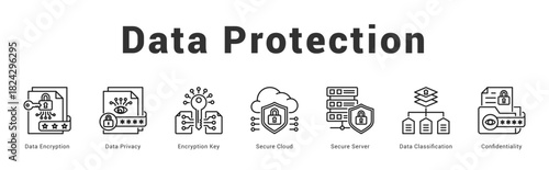Data Protection Modern and clean web banner illustration featuring thematic icons for visual communication