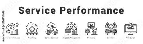 Service Performance Modern and clean web banner illustration featuring thematic icons for visual communication