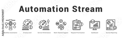 Automation Stream Modern and clean web banner illustration featuring thematic icons for visual communication