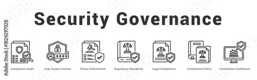 Security Governance Modern and clean web banner illustration featuring thematic icons for visual communication