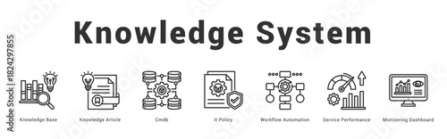 Knowledge System Modern and clean web banner illustration featuring thematic icons for visual communication