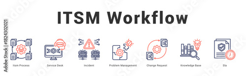 ITSM Workflow Modern and clean web banner illustration featuring thematic icons for visual communication