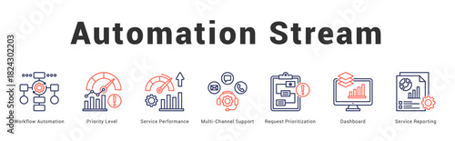 Automation Stream Modern and clean web banner illustration featuring thematic icons for visual communication