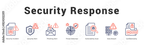 Security Response Modern and clean web banner illustration featuring thematic icons for visual communication