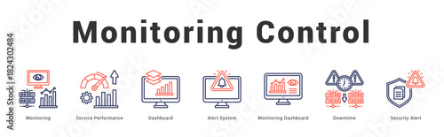 Monitoring Control Modern and clean web banner illustration featuring thematic icons for visual communication
