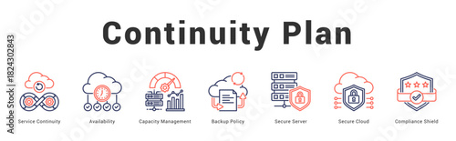 Continuity Plan Modern and clean web banner illustration featuring thematic icons for visual communication