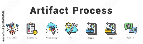 Artifact Process Modern and clean web banner illustration featuring thematic icons for visual communication