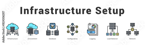 Infrastructure Setup Modern and clean web banner illustration featuring thematic icons for visual communication