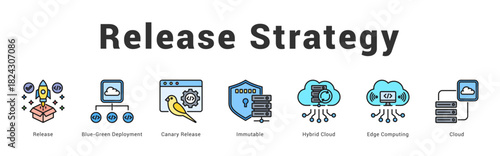 Release Strategy Modern and clean web banner illustration featuring thematic icons for visual communication
