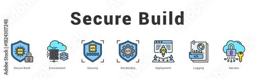 Secure Build   Modern and clean web banner illustration featuring thematic icons for visual communication