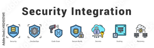 Security Integration Modern and clean web banner illustration featuring thematic icons for visual communication