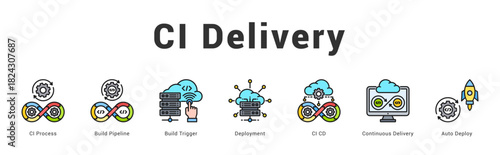 CI Delivery   Modern and clean web banner illustration featuring thematic icons for visual communication