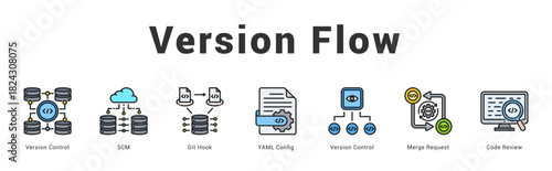 Version Flow Modern and clean web banner illustration featuring thematic icons for visual communication