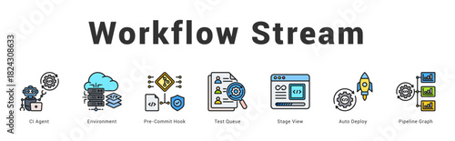 Workflow Stream   Modern and clean web banner illustration featuring thematic icons for visual communication