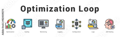 Optimization Loop Modern and clean web banner illustration featuring thematic icons for visual communication