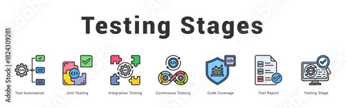 Testing Stages Modern and clean web banner illustration featuring thematic icons for visual communication