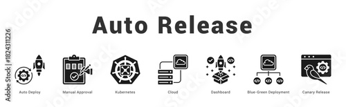 Auto Release   Modern and clean web banner illustration featuring thematic icons for visual communication