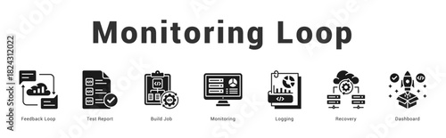 Monitoring Loop   Modern and clean web banner illustration featuring thematic icons for visual communication