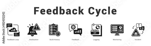 Feedback Cycle Modern and clean web banner illustration featuring thematic icons for visual communication