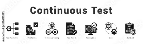Continuous Test   Modern and clean web banner illustration featuring thematic icons for visual communication
