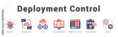 Deployment Control   Modern and clean web banner illustration featuring thematic icons for visual communication