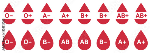 blood type red droplet donation icon set
