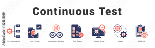 Continuous Test   Modern and clean web banner illustration featuring thematic icons for visual communication