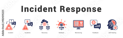 Incident Response Modern and clean web banner illustration featuring thematic icons for visual communication