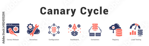 Canary Cycle   Modern and clean web banner illustration featuring thematic icons for visual communication
