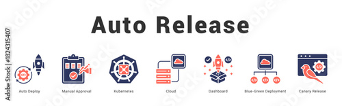 Auto Release   Modern and clean web banner illustration featuring thematic icons for visual communication