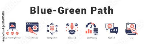 Blue-Green Path   Modern and clean web banner illustration featuring thematic icons for visual communication