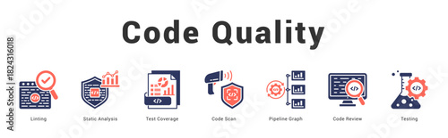 Code Quality   Modern and clean web banner illustration featuring thematic icons for visual communication