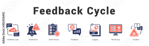 Feedback Cycle Modern and clean web banner illustration featuring thematic icons for visual communication