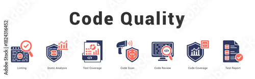 Code Quality Modern and clean web banner illustration featuring thematic icons for visual communication