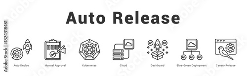 Auto Release   Modern and clean web banner illustration featuring thematic icons for visual communication