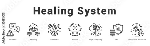 Healing System Modern and clean web banner illustration featuring thematic icons for visual communication