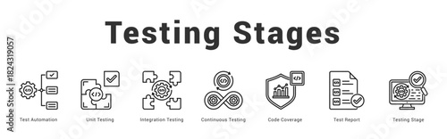 Testing Stages Modern and clean web banner illustration featuring thematic icons for visual communication