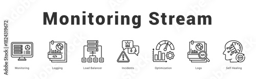 Monitoring Stream Modern and clean web banner illustration featuring thematic icons for visual communication