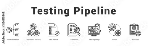 Testing Pipeline   Modern and clean web banner illustration featuring thematic icons for visual communication
