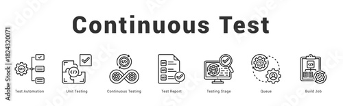 Continuous Test   Modern and clean web banner illustration featuring thematic icons for visual communication