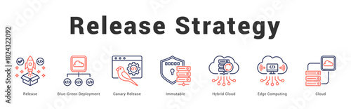 Release Strategy Modern and clean web banner illustration featuring thematic icons for visual communication