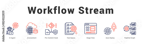 Workflow Stream   Modern and clean web banner illustration featuring thematic icons for visual communication