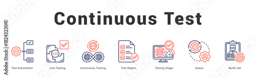 Continuous Test   Modern and clean web banner illustration featuring thematic icons for visual communication