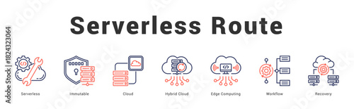 Serverless Route Modern and clean web banner illustration featuring thematic icons for visual communication