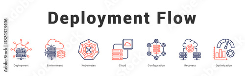 Deployment Flow   Modern and clean web banner illustration featuring thematic icons for visual communication