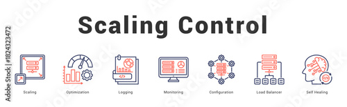 Scaling Control Modern and clean web banner illustration featuring thematic icons for visual communication