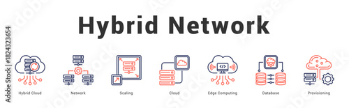 Hybrid Network Modern and clean web banner illustration featuring thematic icons for visual communication